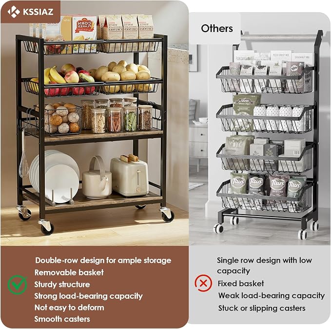 Fruit Vegetable Storage Cart, 4 Detachable Basket | 4-Tier Kitchen Rolling Storage Cart, Fruit & Vegetables Stand, Snack Organizer for Kitchen, Bathroom, Living Room - Image 7