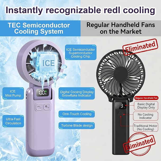 Portable Fan Handheld with Ice Cooling Rechargeable 5.5m/s Speed | 5-Speed, Independent Switch, Digital Display, Foldable Personal Fan for Travel/Concerts/Sport Events/Gifts - Image 7