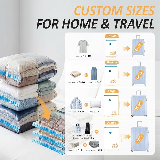 Cozy Essential Travel Vacuum Storage Bags with Rechargeable Cordless USB Pump, Space Saver Bags for Luggage, Suitcase, Carry-On, for Clothes, Blankets, Bedding & Seasonal Storage,22 Combo - Image 4