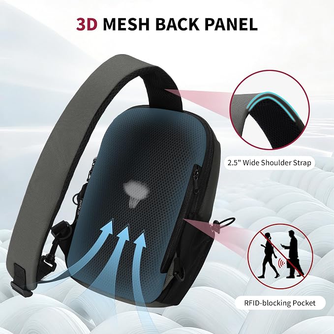 ECOHUB Anti-Theft Crossbody Bag Men Women RFID Blocking Lightweight Sling Backpack Water Resistant for Travel Hiking Outdoor - Image 4