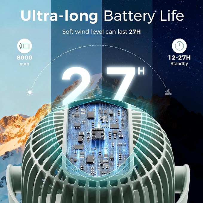 Momcozy 8000mAh Portable Stroller Fan, 27H Ultra-long Battery Life | Detachable 4 Speed 360°Rotate LED Night Light with 2 Modes, USB Rechargeable Handheld Cooling Fan for Travel/Car Seat/Bedroom - Image 2
