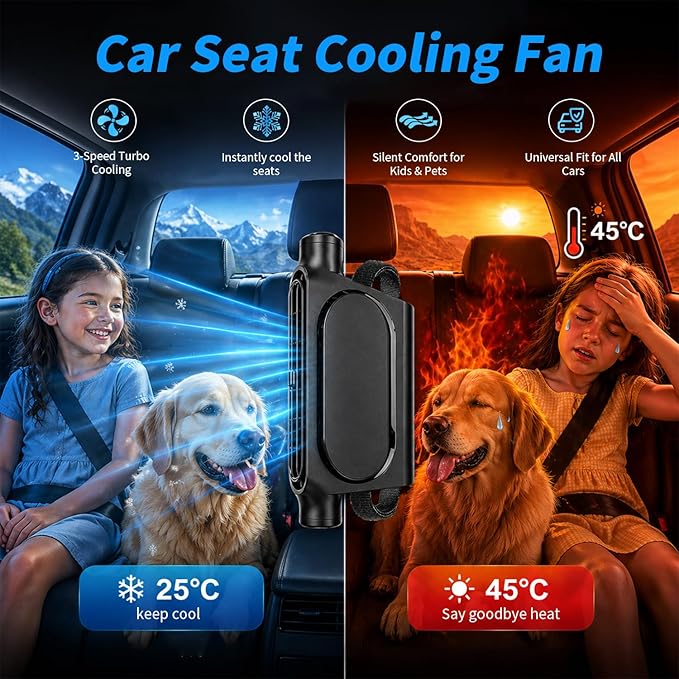 New Upgraded Car Seat Fan that Blow Cold Air for Backseat Rear Facing Headrest Cooling Fan for Car Portable Carseat Usb Car Vent Extender for Baby Small Mini Rechargeable Cooler Head Rest (White) - Image 2