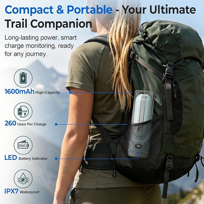 Electric Portable Bidet – Rechargeable Travel Bidet for Women Postpartum Care & Personal Hygiene | with 3 Pressure Modes for Home Travel & Camping (Aqua) - Image 3