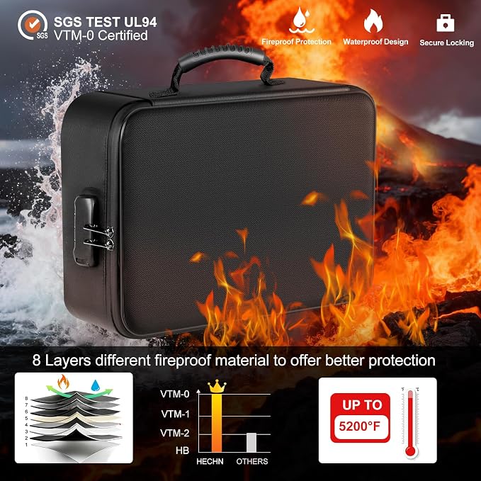 Fireproof Document Organizer Box with Lock for Important Documents | 8 Layers File Organizer, 5200°F Fire & Water-Resistant, Portable Home Travel Safe Storage, 15"x11"x4.1", Black, Soft - Image 3