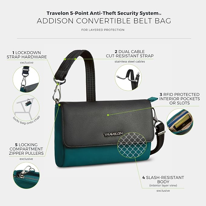 Travelon Anti-Theft Addison Convertible Crossbody/Belt Bag - Image 4