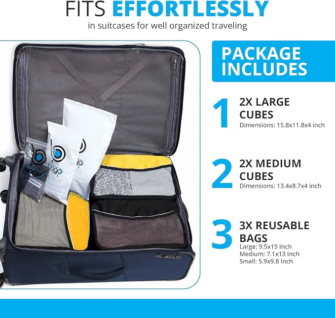 bago 7 Pcs Packing Cubes for Suitcases - 4 Travel Cubes with 3 ZipLock Bags - Luggage Organizer Bags to Get Maximum Storage, Save Time & Effort to Pack - Happy Traveling (Yellow) - Image 5