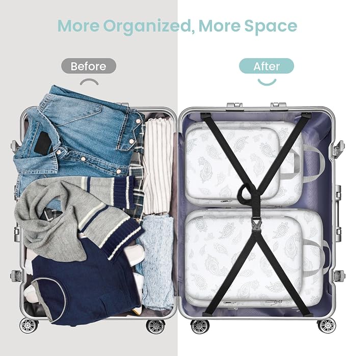 Cambond Compression Packing Cubes for Travel - Luggage Suitcase Organizer | Compression Zip Design for Space-saving, Expandable, Lightweight, Keep Clothes Sorted, Luggage Space Tidy, Carry on Pack Fast - Image 6