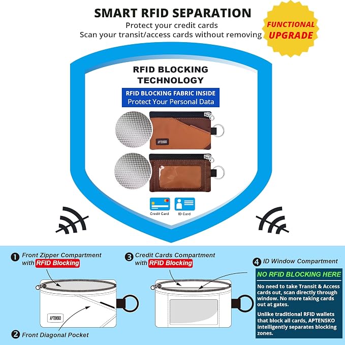 RFID Blocking Travel Wallet with Adjustable Lanyard, Small Nylon Zipper Pouch and Badge Holder for ID, Credit Cards, Cash, Keys, Commuters (Rust+Coffee) - Image 7