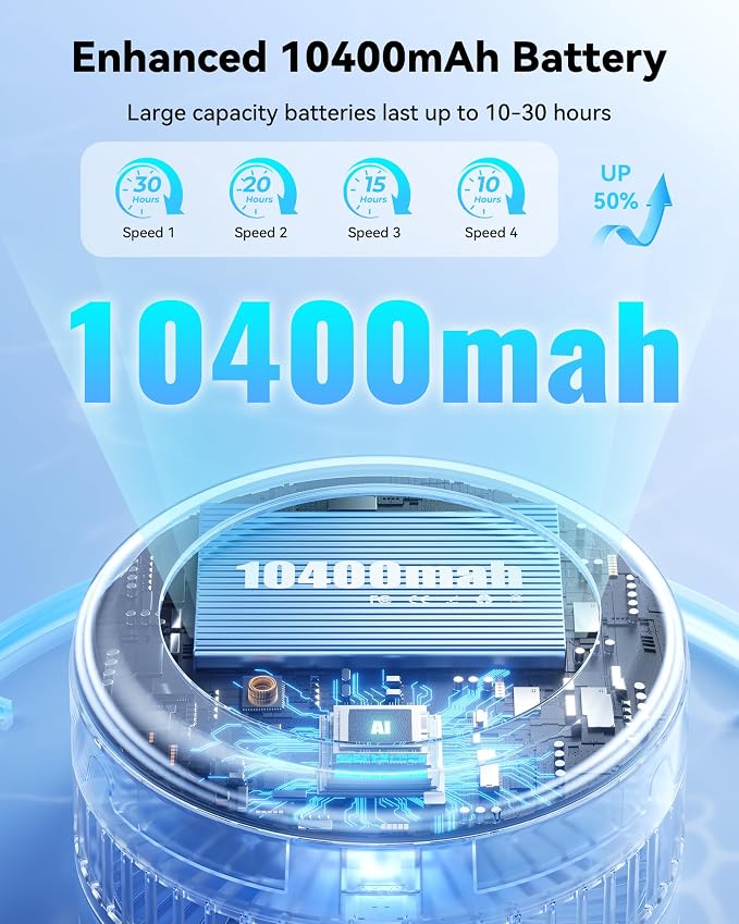 Portable Oscillating Travel Fan, 10400mAh Rechargeable Battery with Remote | Foldable, Floor Table Desk Fan ,8H Timer, 4 Speed Settings Pedestal Fan for Home Bedroom Sleeping Camping Cruise, Black 8" - Image 2