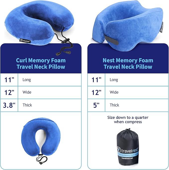TRAVELREST Nest Neck Pillow Travel Essentials - Memory Foam Support - Blue | Breathable, Compact, Soft and Comfortable Design, Head & Shoulder Support For Long Flight Travel, Lightweight Washable Cover - Image 3