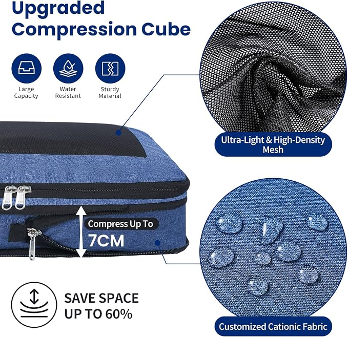 Compression Packing Cubes for Travel, Lightweight Vacation Travel Essentials, Travel Accessories for Suitcase Organizer Bags Set, Durable Luggage Organizer - Image 2