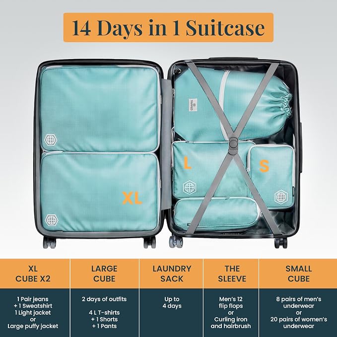 TRIPPED Travel Gear Extra Large Compression Packing Cubes 6-Piece Set - Image 6