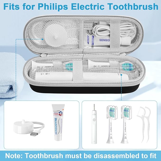 ICIMBI Electric Toothbrush Travel Case for Philips Sonicare 4100 6100 5100 6500 Series Electric Toothbrush, Hard EVA Toothbrush Protective Holder, Water-Resistant（Includes 2 Brush Head Covers） - Image 2