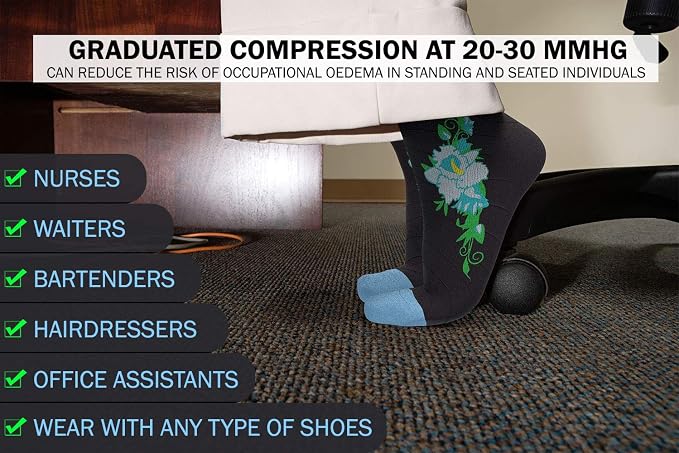 Physix Gear Compression Socks 20-30 mmHg - Men & Women - Running, Nurses, Shin Splints, Flight, Travel - Image 5