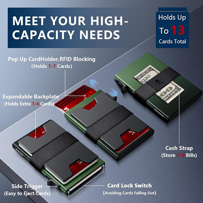 SEMORID RFID Blocking Slim Card Holder Wallet for Men Wallet Minimalist | Durable Expandable Backplate Compact Smart Metal Pop Up Wallet Front Pocket Holds 12+ Cards Plus Cash, Birthady Gifts for Men - Image 6