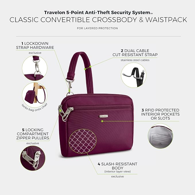 Travelon Anti-Theft Classic Convertible Crossbody & Waist Pack - Image 3