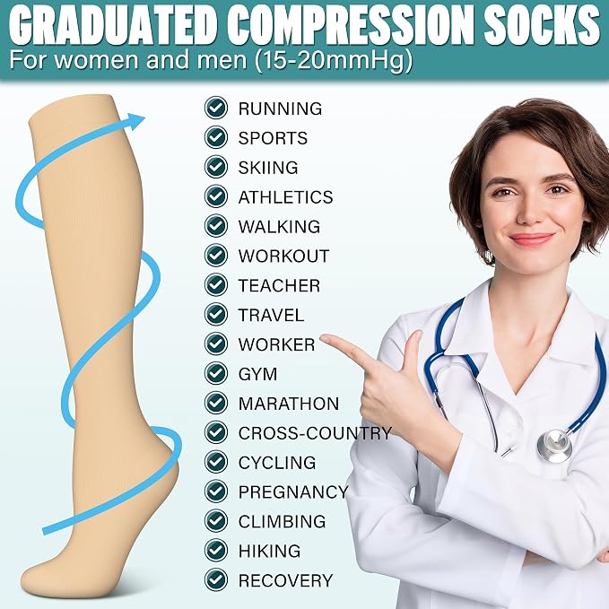 3 Pairs Compression Socks for Women & Men 15-20 mmHg- Best Support for Nurses, Running, Hiking, Recovery & Flight Socks - Image 6