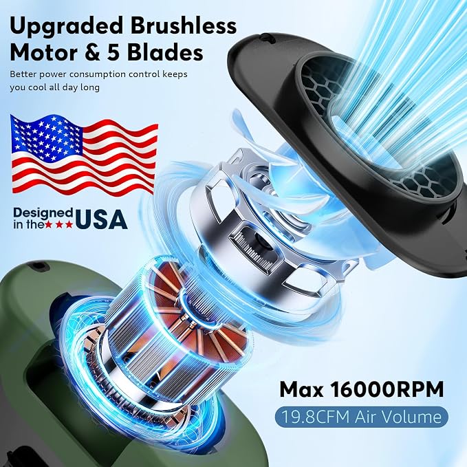 AI Portable Fan Rechargeable -10000mAh, 40H Work Time with 5 Speeds 16000RPM Strong Airflow, Personal Waist Fan with Flashlight for Clip On Belt, Neck, Desk, Outdoor Indoor Jobsite Camping Travel - Image 2