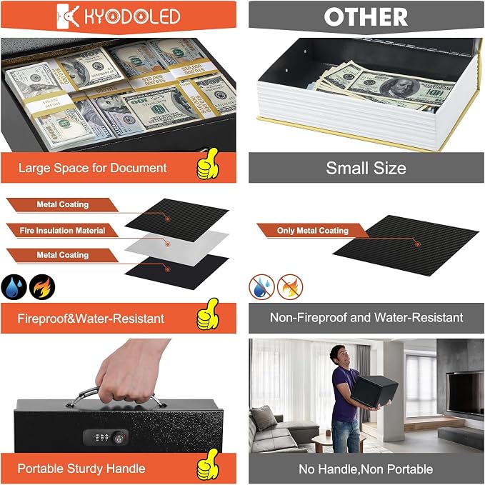 KYODOLED Fireproof Lock Box for Documents, Dual Combination and Key Lock Security with Carrying Handle, Metal Strong Safe Box to Keep Personal Items, Documents, Exterior 13.2''x 11''x4.13'', Black - Image 5