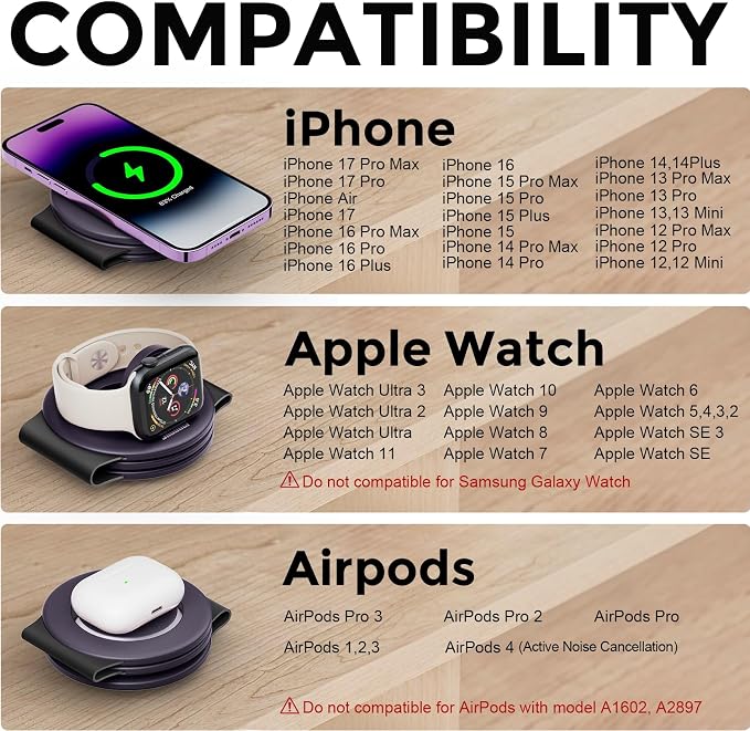 HICOBER 3-in-1 Wireless Charging Station for iPhone, Watch, AirPods, Purple | Charge 3 devices at once, foldable, case-friendly and ready for travel - Image 6