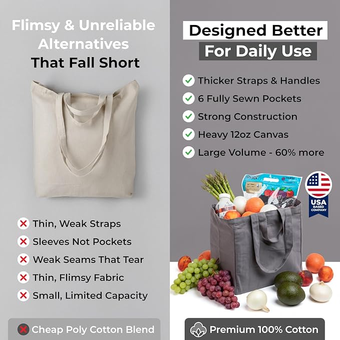 VeraMia Canvas Grocery Bag 3pc XL Set with Real Pockets, Long Shoulder Strap and Short Handle. Heavy Duty, Foldable, Washable - Image 6