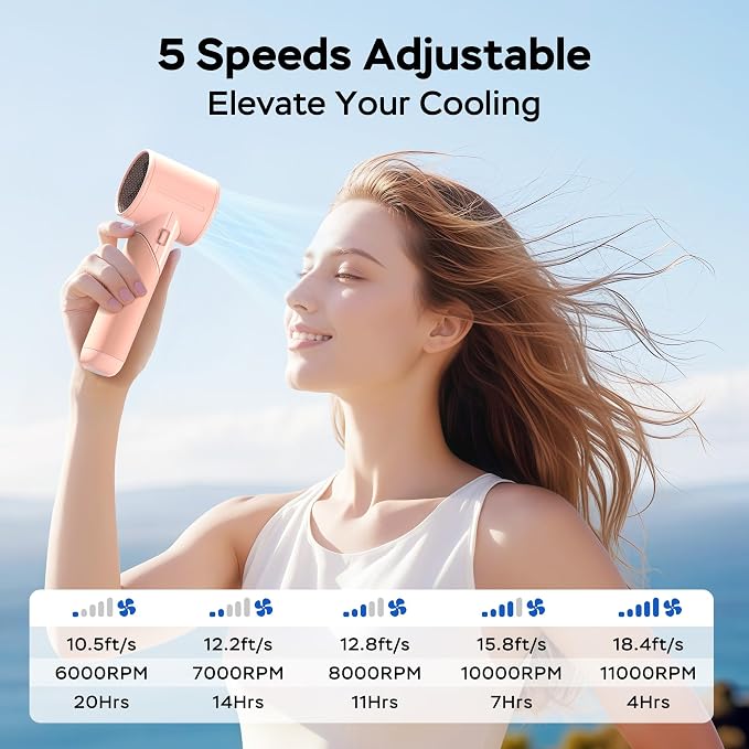 Portable Handheld Turbo Fan丨5 Speed Foldable Hand Fans丨Max 20 Hours Runtime丨Rechargeable Mini Pocket Cooling Fan for Travel, Outdoor Activities, Gifts for Women - Image 3