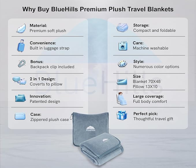 BlueHills Premium Soft Long Travel Blanket Airplane Throw - Grayish Blue | 70 X 48 Long Travel Blanket Pillow, Luggage Strap & Backpack Clip, Large Compact 2 in 1 Throw Airplane Traveling Essentials - Image 2