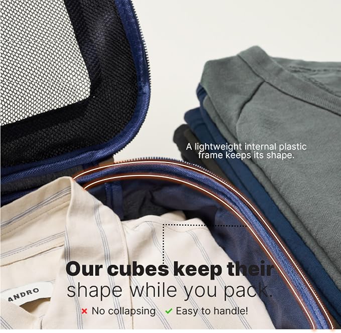 LeanTravel Premium Compression Packing Cubes for Travel - Suitcase Organizer Bags with Double Zipper & Breathable Mesh Panel - Space Saving Carry On Luggage Essentials (6-Pack, Navy Blue) - Image 4