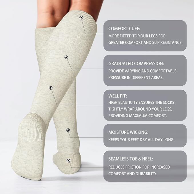 LEVSOX Cotton Compression Socks for Women&Men 20-30mmHg Knee High Cute Support Sock for Nurses Pregnancy Travel - Image 2