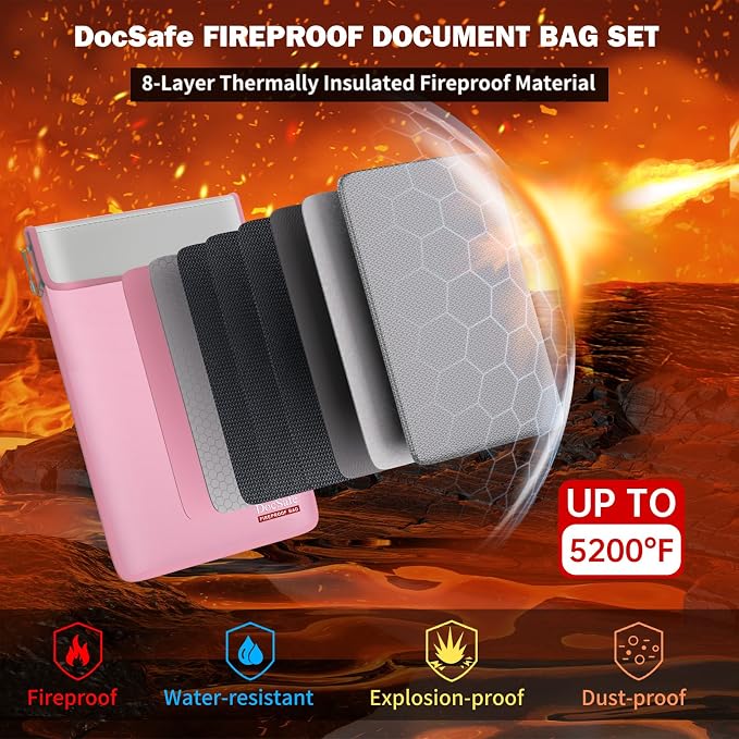 DocSafe Fireproof Document Bag (5200℉) with Fireproof Organizer Travel Case,Heat Insulated Fire＆Water Resistant 8 Layers Safe Money Bag Storage for Important Documents,Cash,Power Bank,Valuables,Pink - Image 2