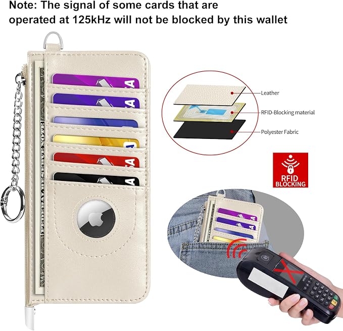 RFID Blocking Slim Credit Card Holder Wallet with Zipper Money Pocket & Keychain, Slim Airtag Wallet for Men Women - Image 6