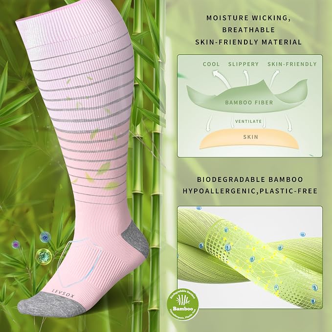 LEVSOX Wide Calf Compression Socks for Women&Men Plus Size 15-20mmHg Knee High Large Support Stockings for Circulation - Image 2