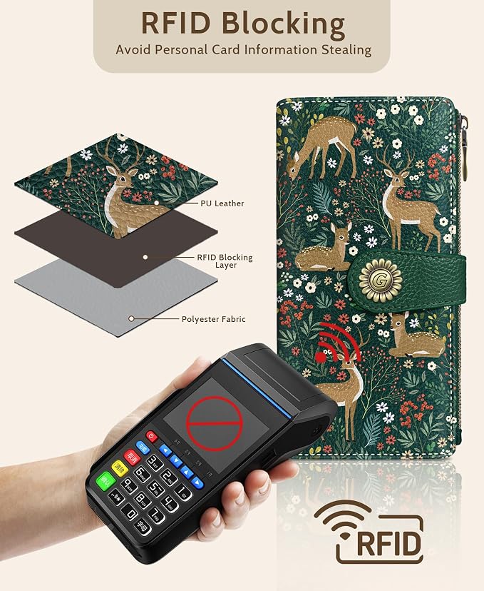 GIANCOMICS Cute Womens Wallet RFID, Flower Forest Credit Card Holder Bifold | Billfold, Cute Cash Purse, Travel Zipper Coin Pocket, Compact Clutch, PU Leather, ID Window, 11 Card Slots, Ladies Gift Woman - Image 4