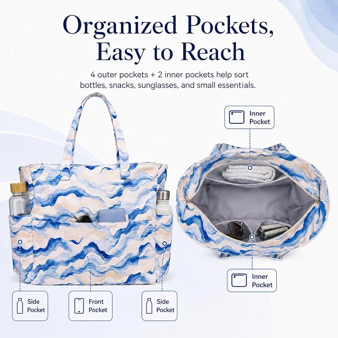 LEDAOU Beach Bag Waterproof Sandproof Women Beach Tote Pool Bag with Zipper for Swim Gym Grocery Travel with Wet Pocket | Sandproof - Image 7