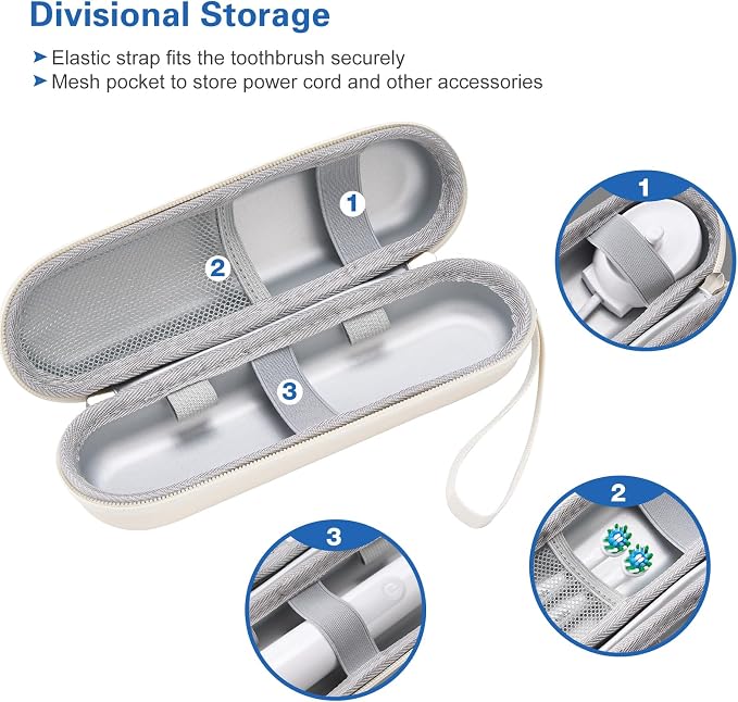 ProCase Toothbrush Travel Case for Oral-B & Sonicare -Beige | Fits Oral-B Pro/IO Series & Sonicare, Hard EVA Cover, Storage Bag Holder with Mesh Pocket - Image 3