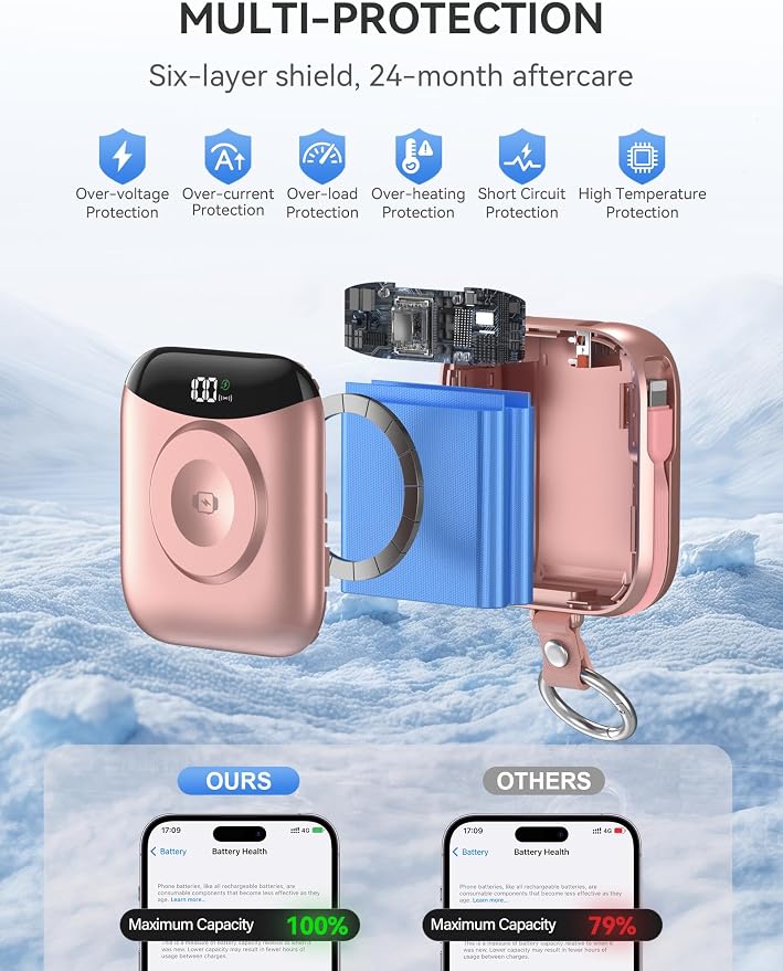 citicr Portable Charger 10000mAh w/Built-in Cables & iWatch Charger Rose | Fast charging, Built-in cables, LED display, Charge 5 devices at once, Ring buckle, TSA approved, Pocket size, Charge iWatch - Image 6