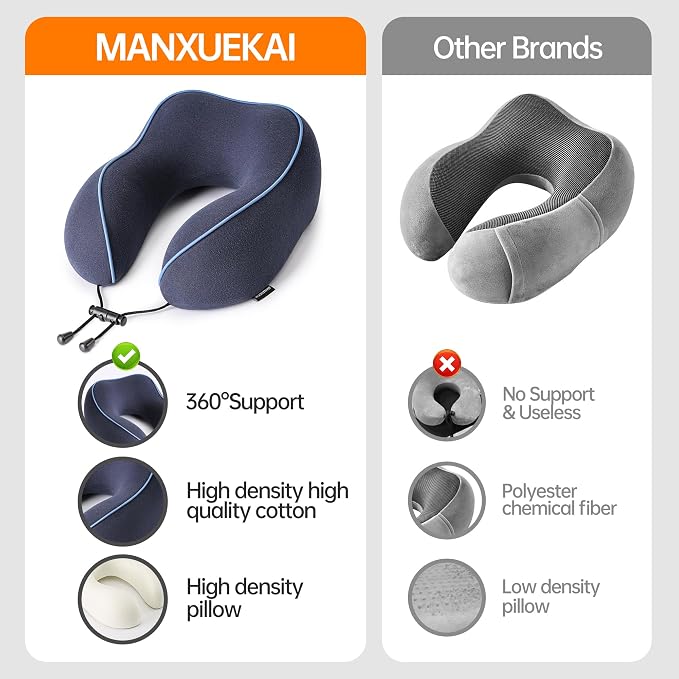 Travel Neck Pillow,100% Pure Memory Foam,Soft Head Support | Washable Cotton Cover,Comes with 3D Eye Mask,Earplugs,Storage Bag,Ideal Travel Gift - Image 10
