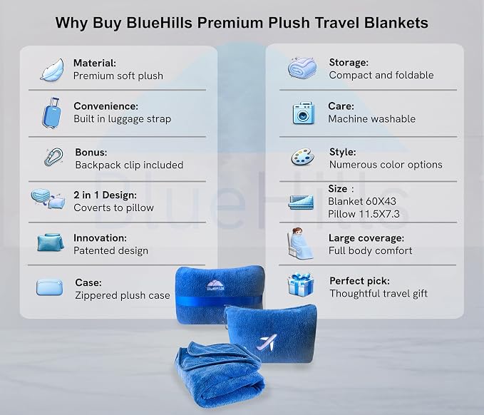 BlueHills Soft Plush Mini Travel Blanket Pillow Plane Essentials Royal Blue | Premium Soft Case, Luggage Belt & Backpack Clip, Compact Pack Airplane & Car Portable, Cruise Travel Size Accessories Comfort - Image 2