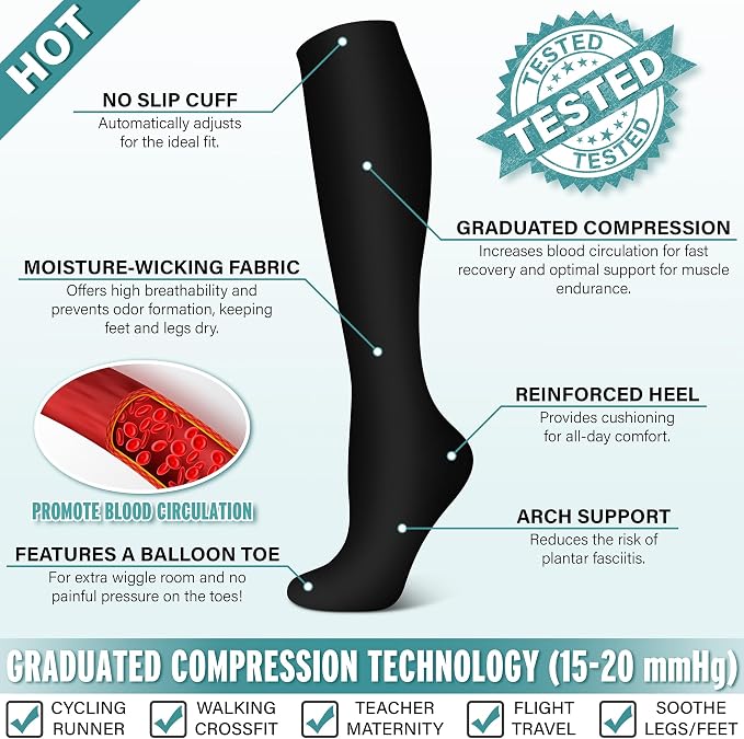3 Pairs Compression Socks for Women & Men 15-20 mmHg- Best Support for Nurses, Running, Hiking, Recovery & Flight Socks - Image 4