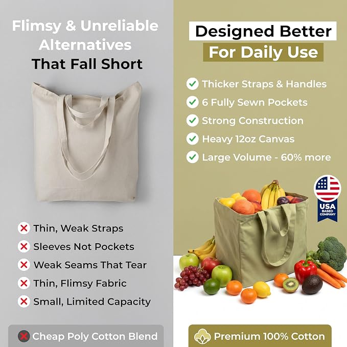 VeraMia Canvas Grocery Bag 3pc XL Set with Real Pockets, Long Shoulder Strap and Short Handle. Heavy Duty, Foldable, Washable - Image 6