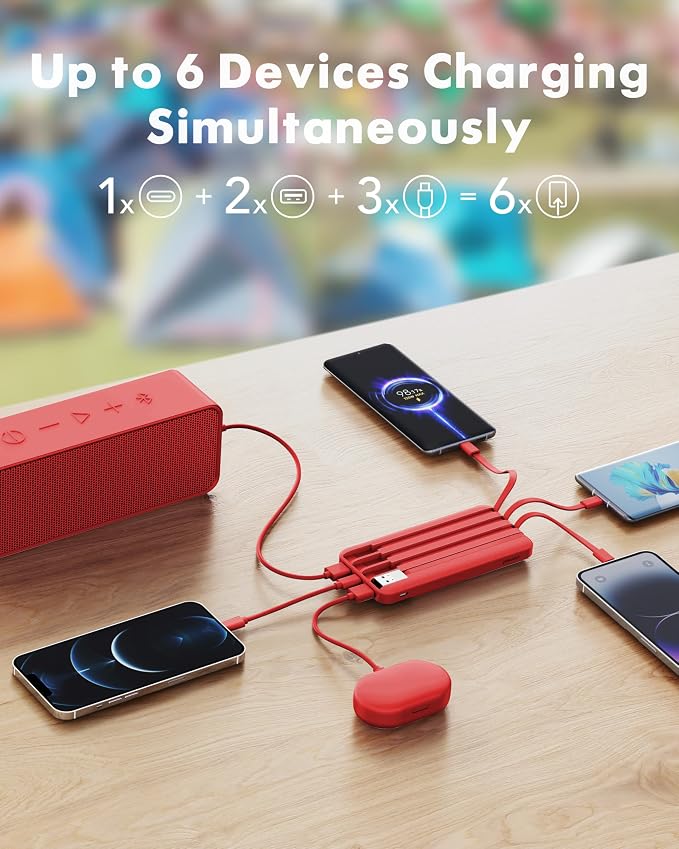 charmast Portable Charger with Built-in Cables X 4, Portable Phone Charger | 10000mAh USB C Battery Pack for All Phones Tablets,Cables Reinforced,Charge 6 Devices at Once,for Women Teens Students - Image 3