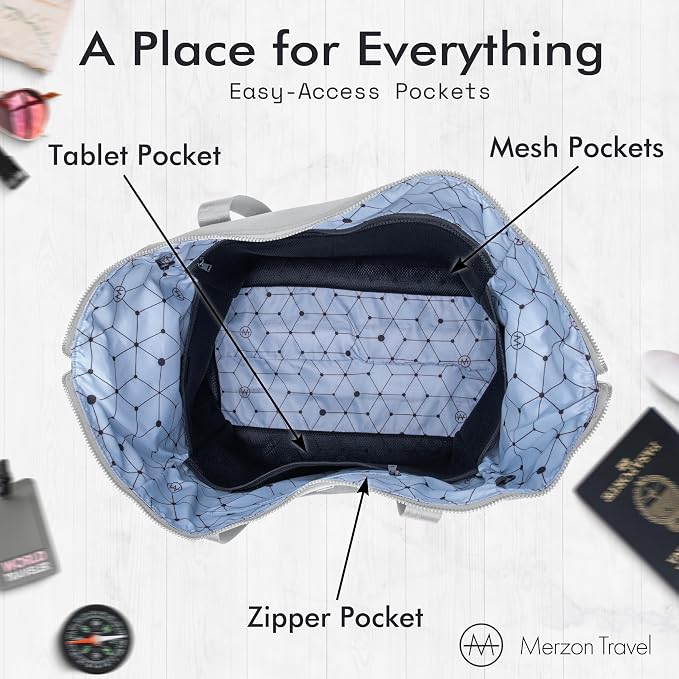 All Week Duffle | 29L | NTB-715 Silver | Large Weekender Travel Duffle, Personal Item, Trolley Sleeve, Sturdy Neoprene & Nylon, Fits Under Airline Seat, TSA Friendly - Image 4