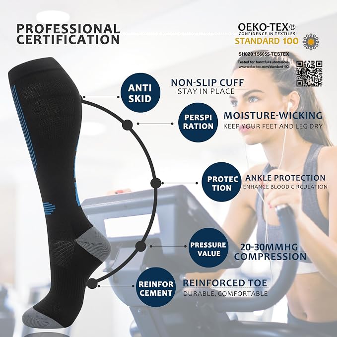 fenglaoda Compression Socks for Women Men 3 Pairs Graduated Compression Support Circulation Socks for Nurses - Image 3