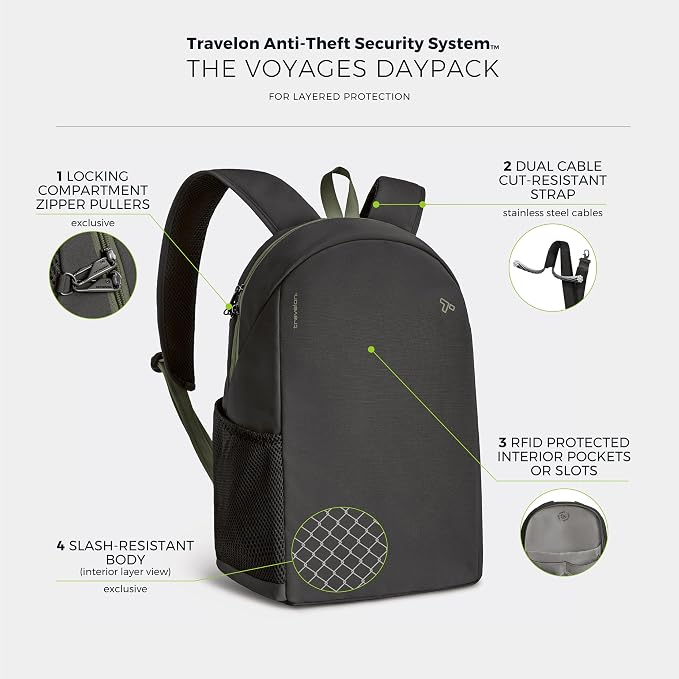 Travelon Anti-Theft The Voyages Daypack - Image 3