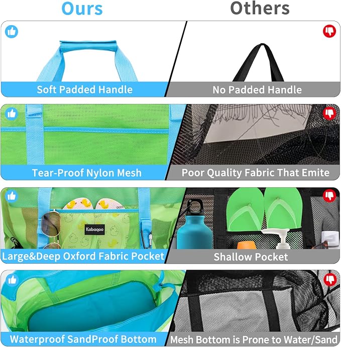 KABAQOO Mesh Beach Bag, Extra Large Beach Bags with 9 Pockets & Zipper Waterproof Lightweight Beach Tote for Beach/Pool Trip - Image 5