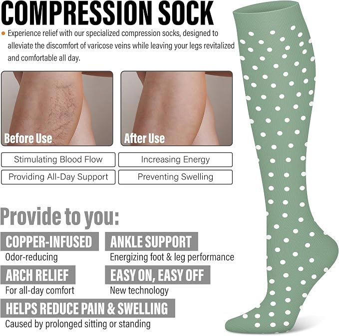 WITHYOU 3 Pairs Compression Socks for Women & Men 15-20 mmHg,Best Support for Nurses Running Hiking - Image 6