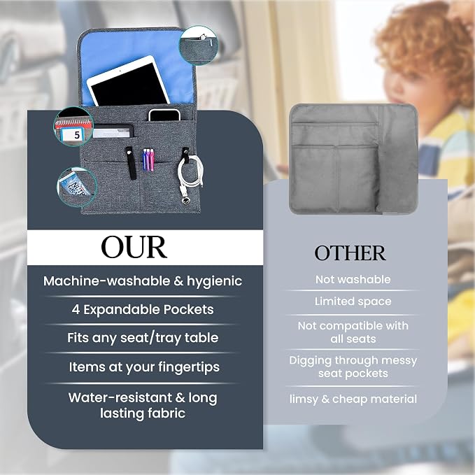 Airplane Pocket Organizer | Tray Table Cover | In Flight Seat Back Organizer Bag | Commuter Essential Travel Bag | Media Pouch For Flying | Travel Gift | Attaches To Luggage - Image 6