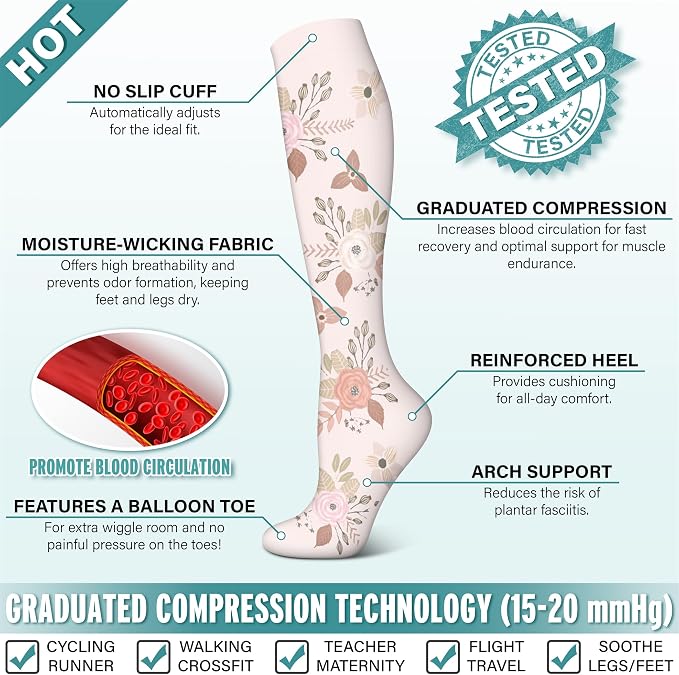 3 Pairs Compression Socks for Women & Men 15-20 mmHg- Best Support for Nurses, Running, Hiking, Recovery & Flight Socks - Image 5