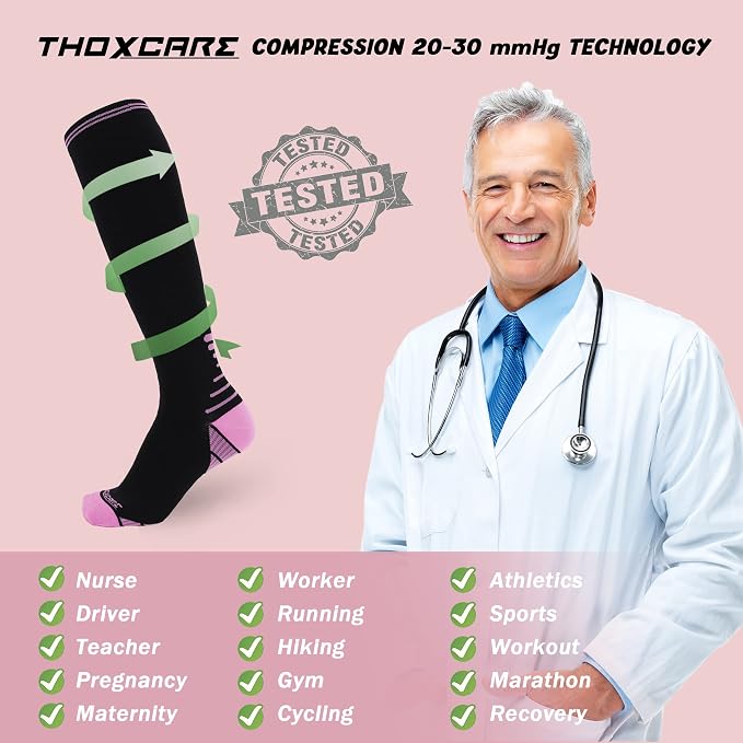 Compression Socks for Women Men 20-30 mmHg, Knee High Support Circulation Sock for Travel Sport Medical (1or 2Pair) - Image 6