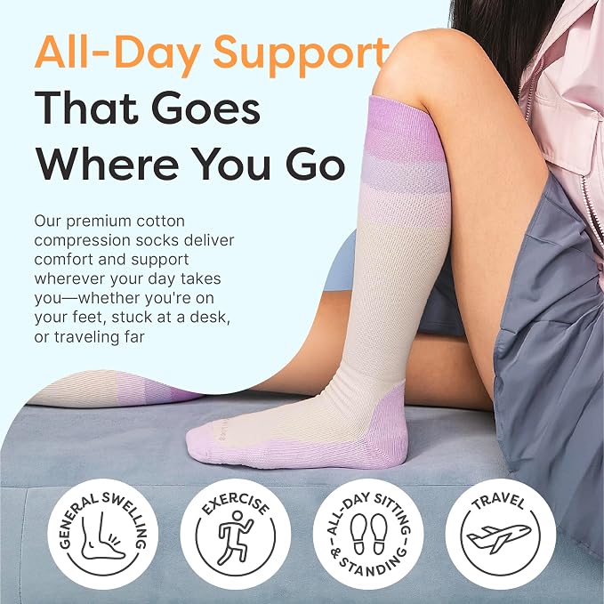 ZenToes Compression Socks for Women & Men, Knee High Socks with Targeted Cushioning - Image 2